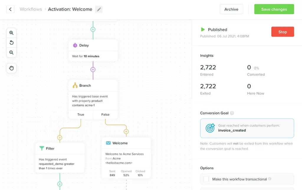 Vero Cloud Workflows