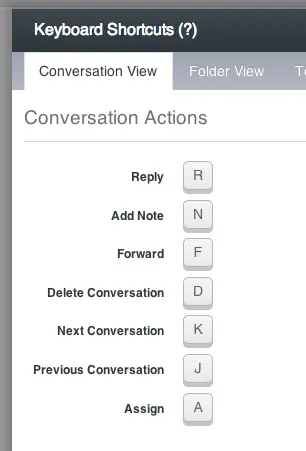 help-scout-keyboard-shortcuts