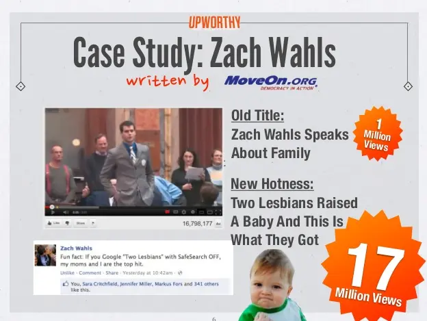 upworthy-shares