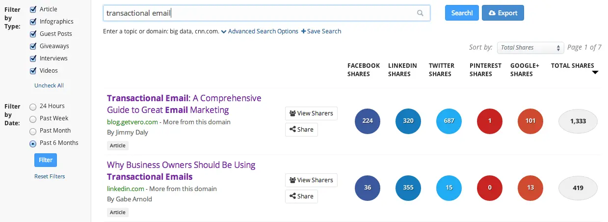 Buzzsumo competitive tracking example