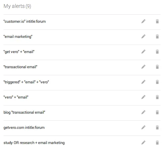 Google Alerts competitive tracking 