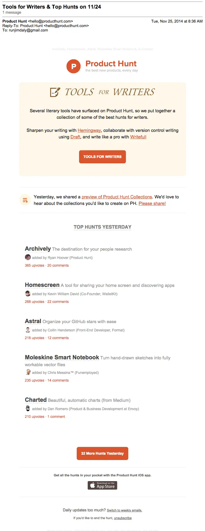 Product_Hunt_Roundup_Email