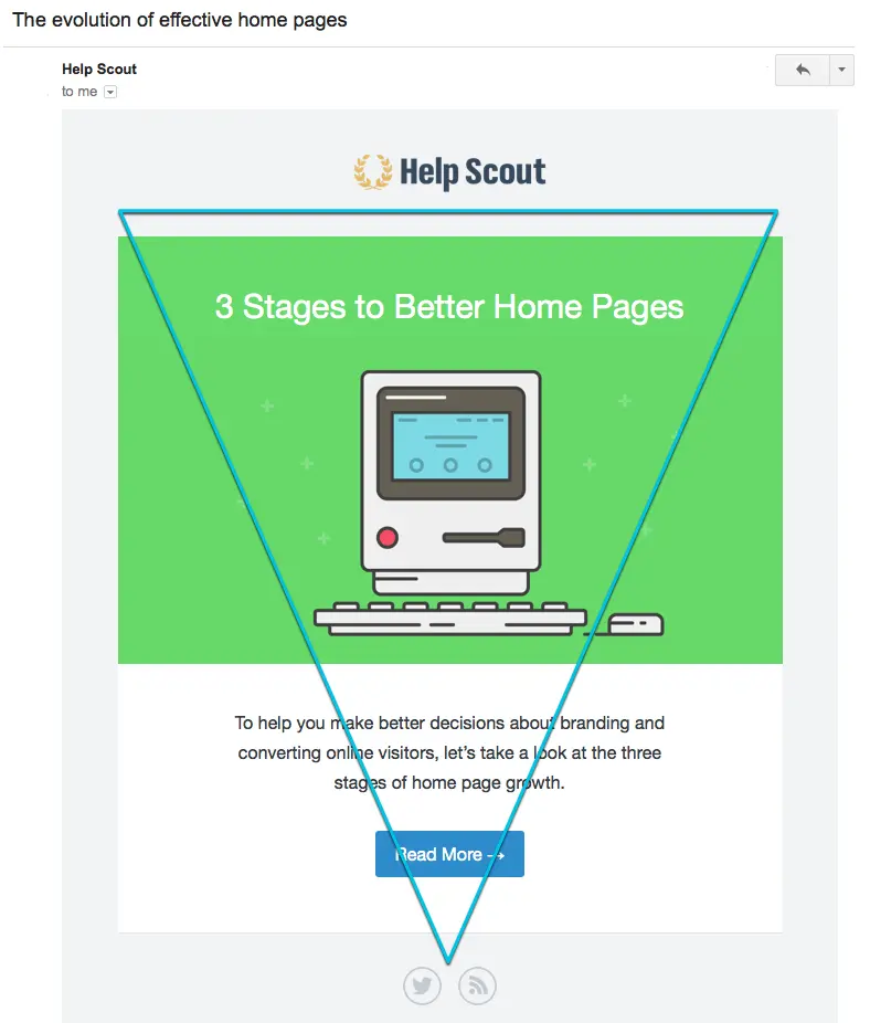 help scout inverted pyramid method