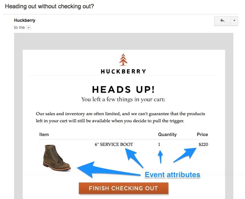 huckberry-abandoned-cart