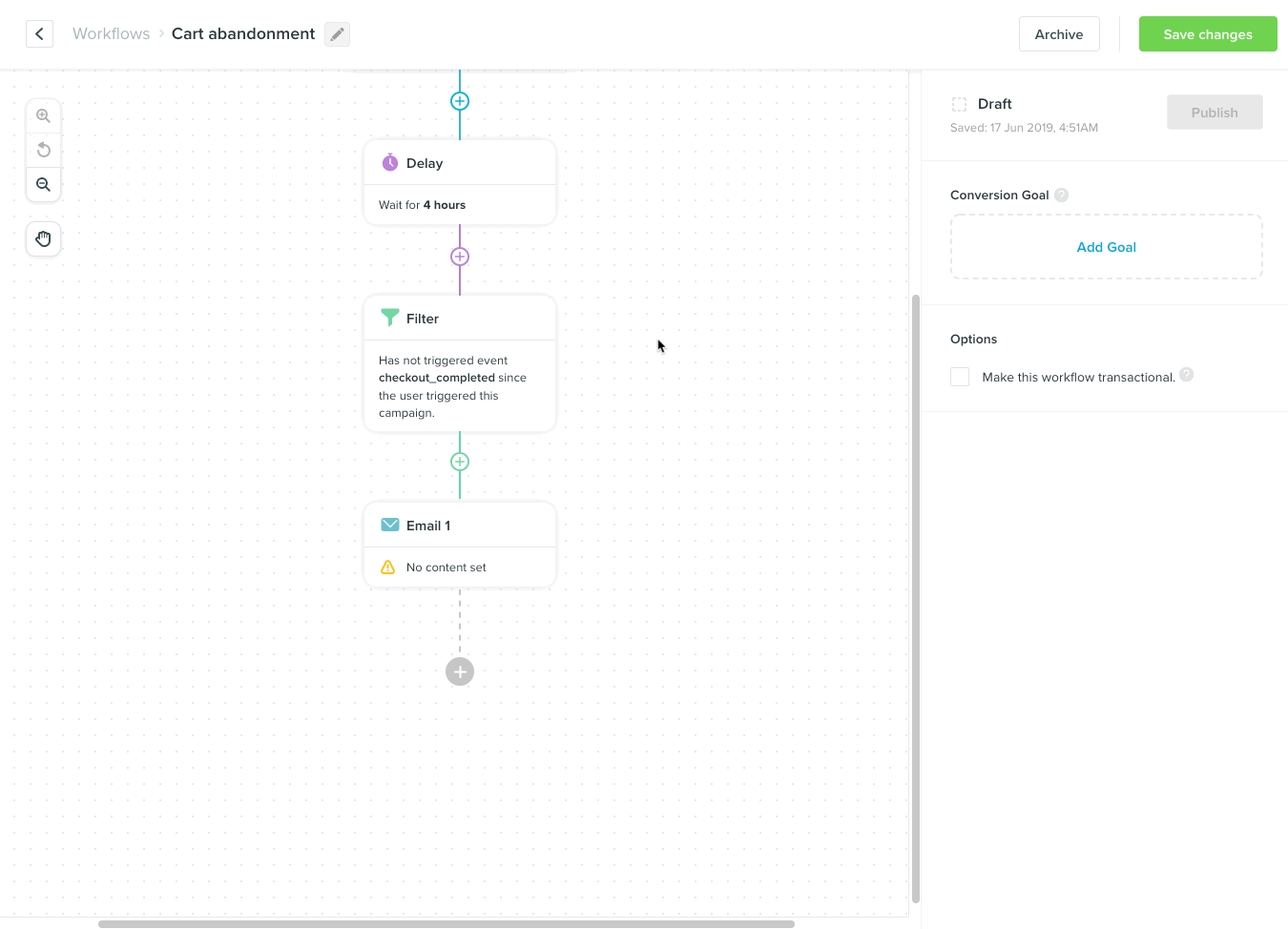 Abandoned_cart_email_content
