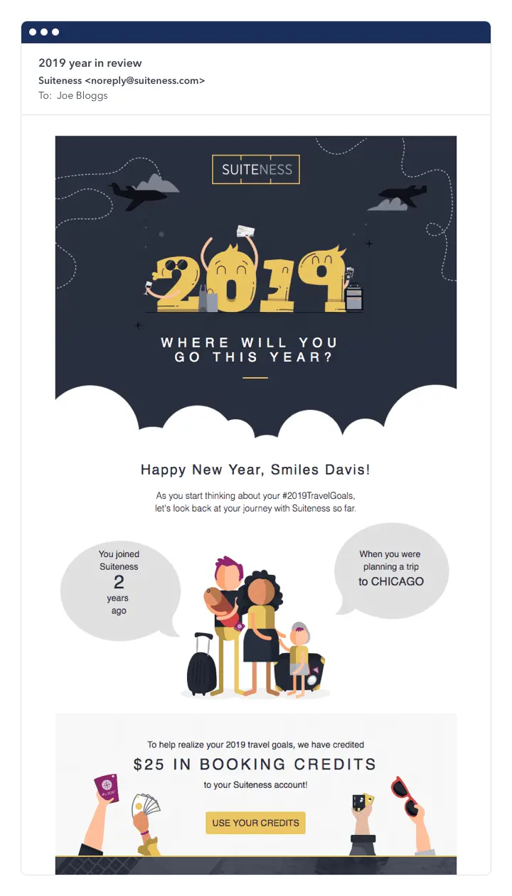 Suiteness dynamic content example