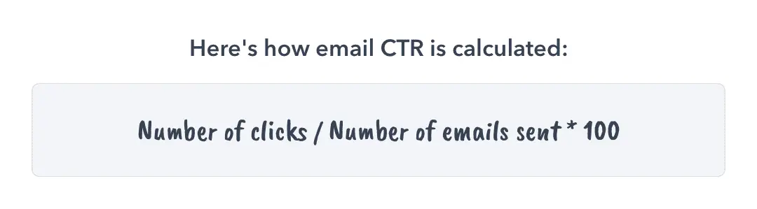 email CTR formula