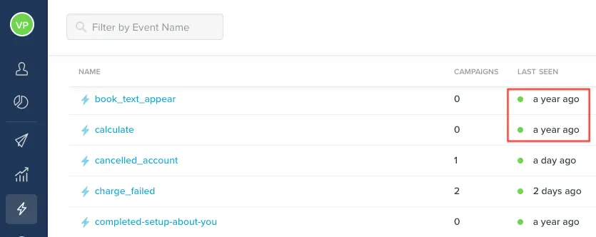 Stale events in Vero