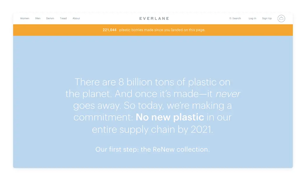 everlane retention rate example