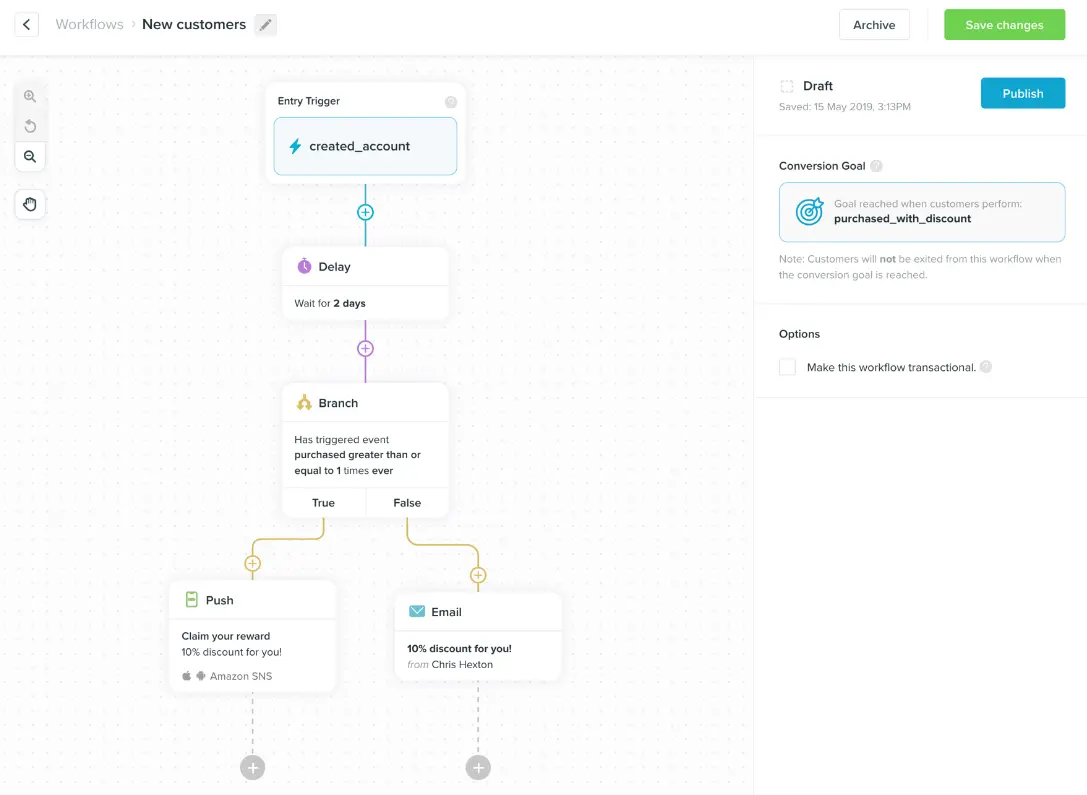 Vero mailchimp alternative example