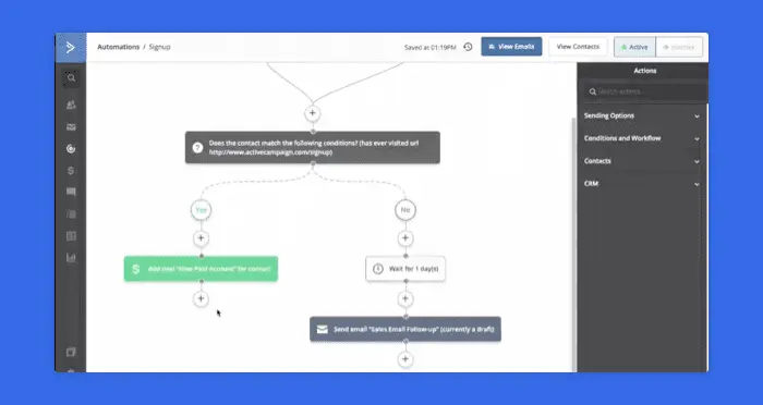 Vero mailchimp alternatives example