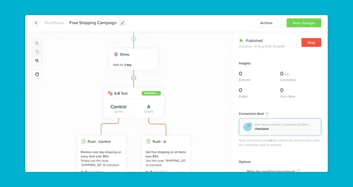 Vero Mailchimp alternative example
