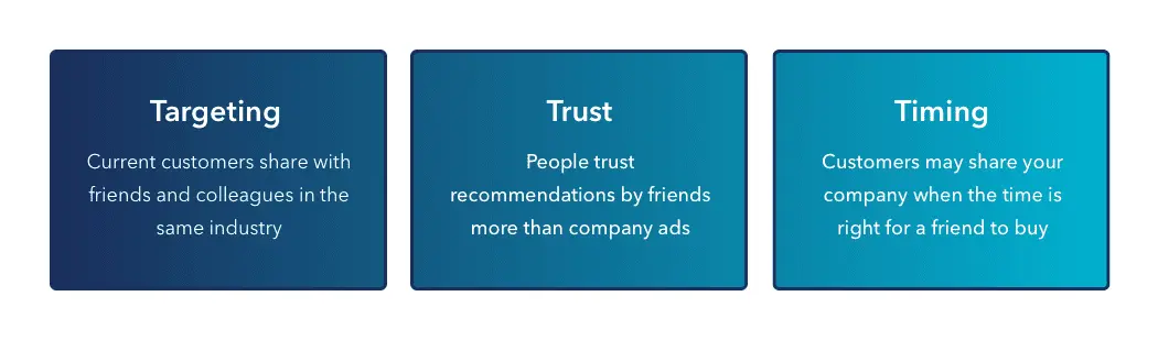 referral emails three T's