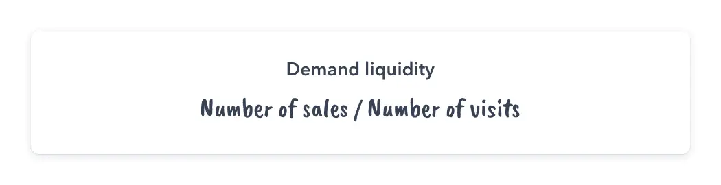 Demand liquidity formula