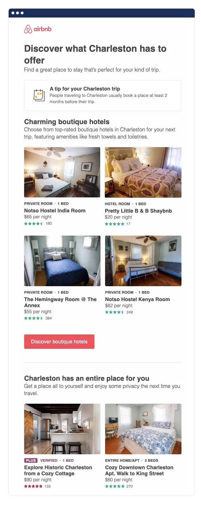 email retargeting Airbnb example