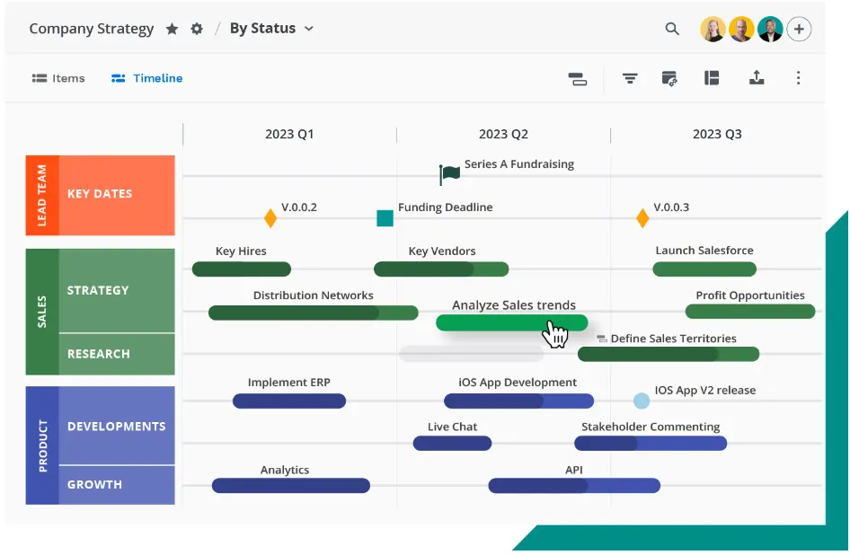 Roadmapping software - Roadmunk
